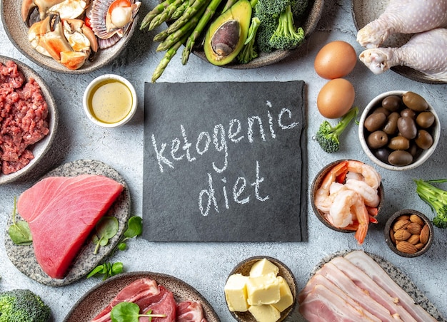 Jak długo można stosować dietę keto bez ryzyka dla zdrowia?