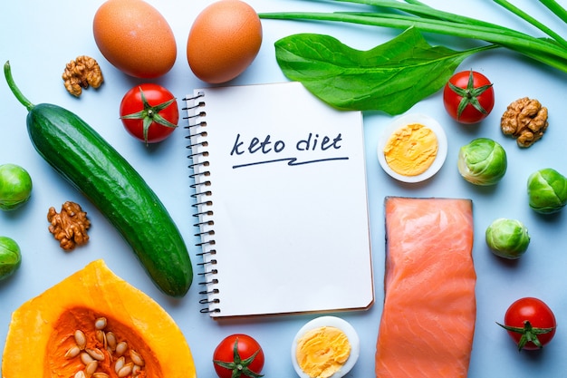 Ketoza po jakim czasie się pojawia i co warto o niej wiedzieć?